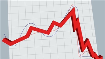 全國混凝土2020年上半年回顧與下半年展望！